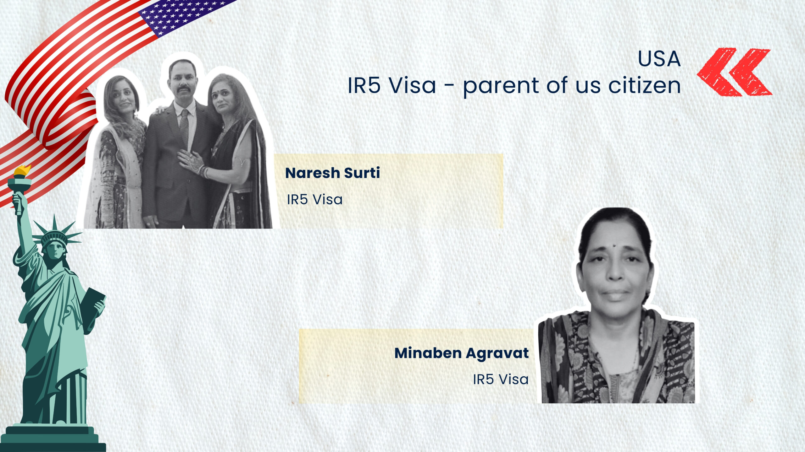 Violet Blue Gradient Futuristic Client Success Stories Your Story (3)